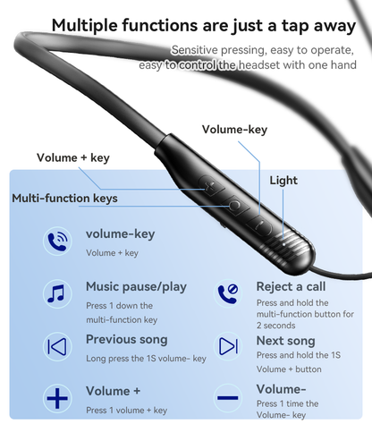 YSP20 BT5.3 Magnetic Suction On Back Lightweight Design Neck-mounted Bluetooth Headset