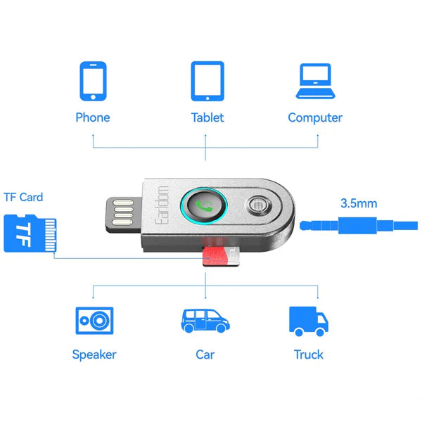 Earldom ET-BR13 Bluetooth 5.3 Audio Receiver – 3.5mm AUX Stereo Adapter
