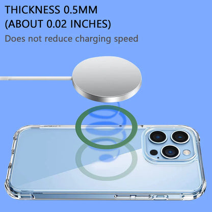 MagSafe Magnetic Ring Sticker (No Case) – For iPhone &amp; Samsung Galaxy Wireless Charging