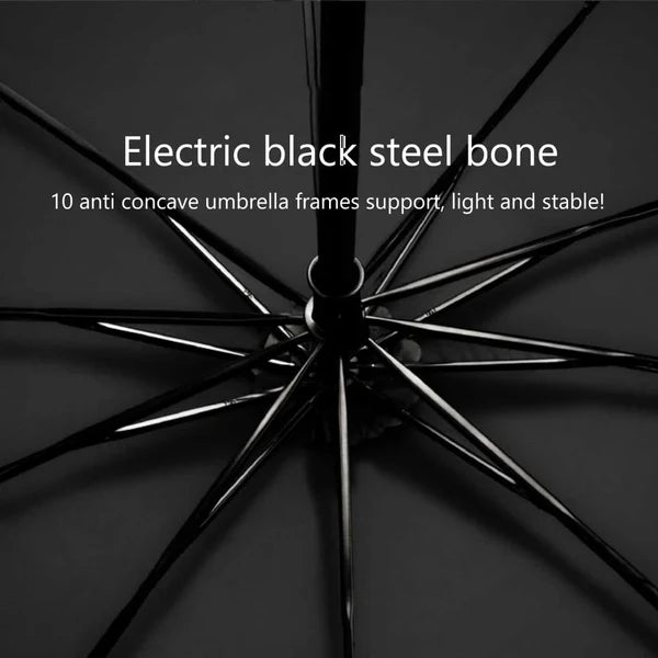 Earldom ET-U1 Car Sunshade Umbrella – Foldable UV & Heat Protection