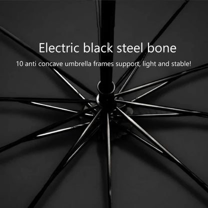 Earldom ET-U1 Car Sunshade Umbrella – Foldable UV & Heat Protection