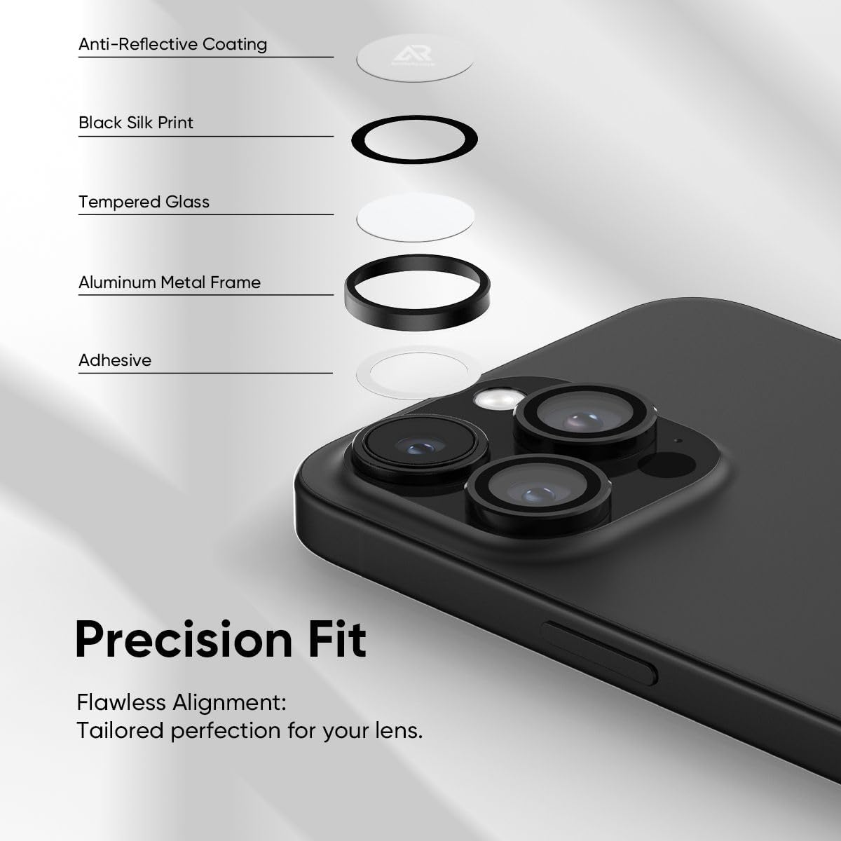 Mobile Phone Camera Lens for iPhone & Samsung – Clip-On HD Lens Kit
